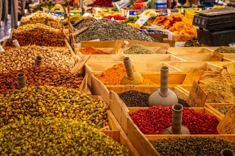 Market Analysis Methods